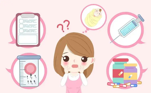 选择nic医院试管技术备孕，要知道啥？
